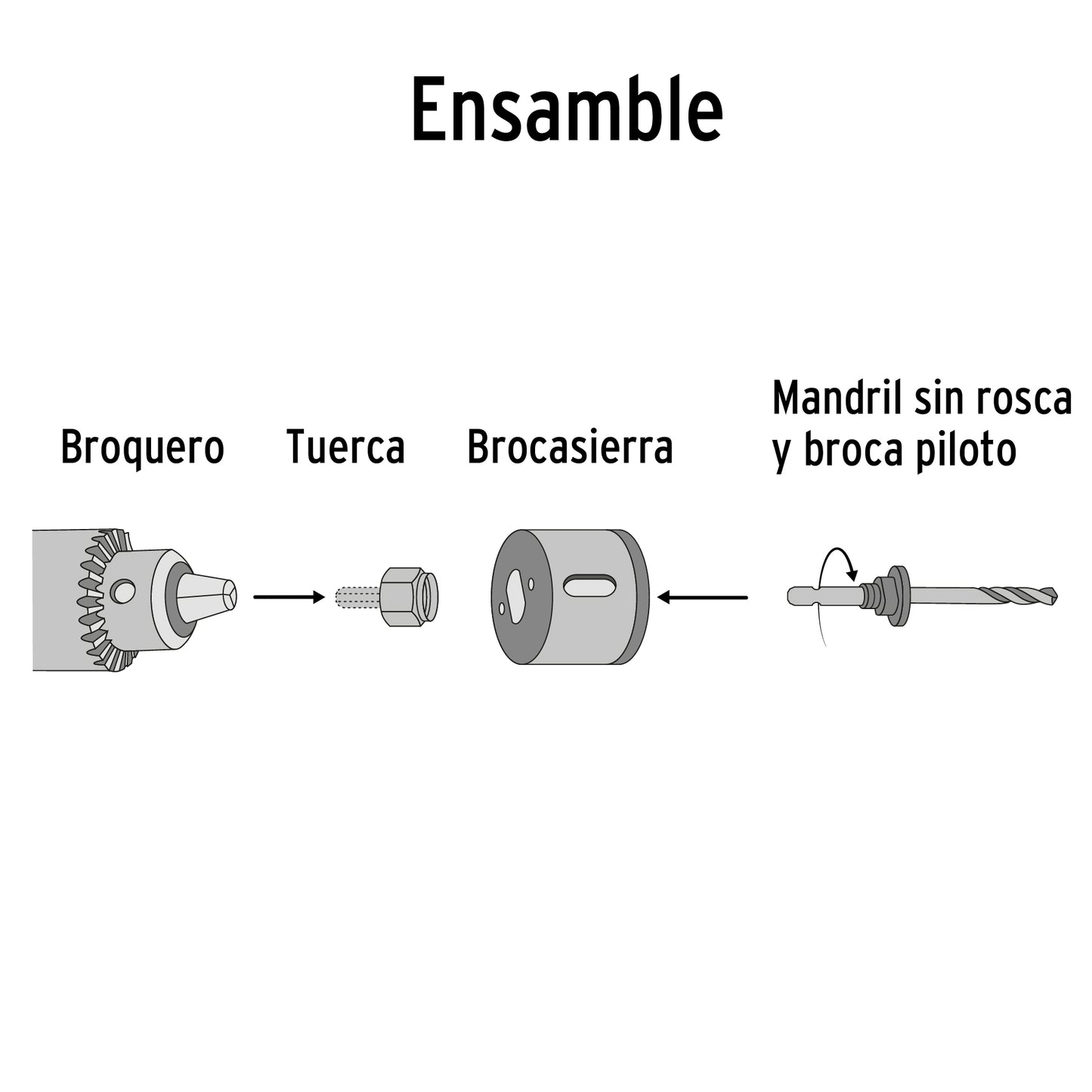 29100 KIT-8P Juego de 7 brocasierras acero al carbono y 1 mandril, pretul
